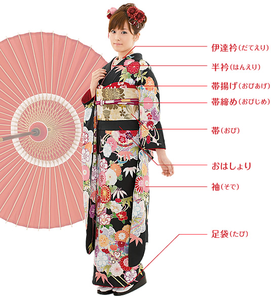 成人式の振袖コーディネートのいろは｜成城こそでや